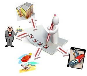 Seguros
